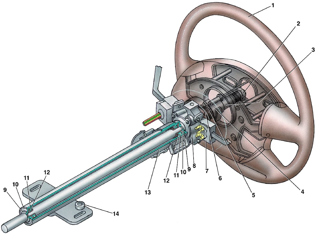 Замена рулевой колонки автомобиля